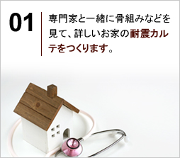 耐震カルテ